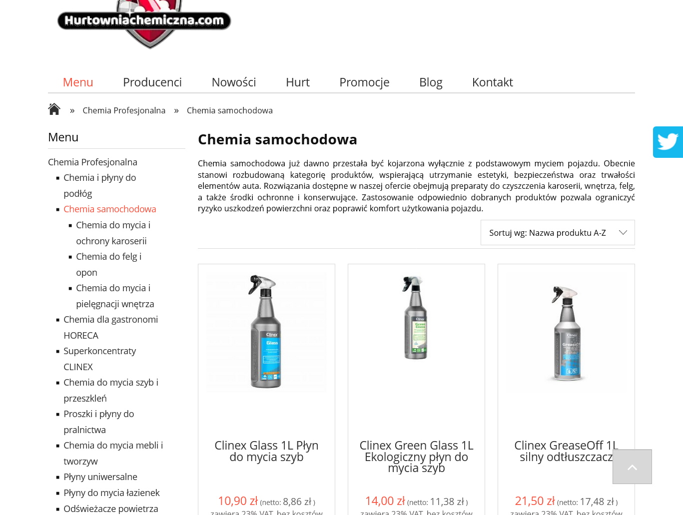 Jakie błędy najczęściej popełnia się, stosując chemię samochodową?